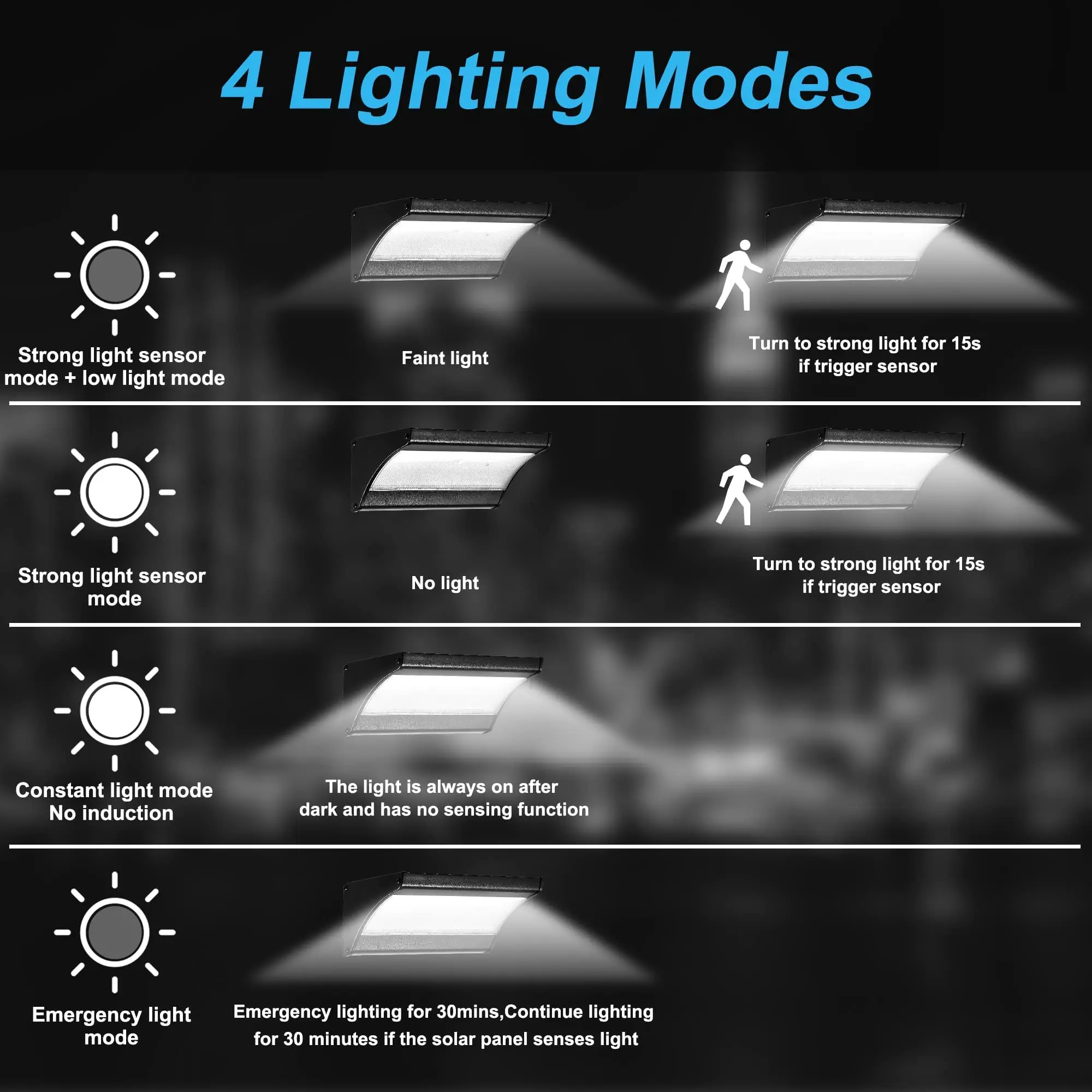 60/48Led Outdoor Solar Wall Li - Balance Beam Outdoor 评论和价格
