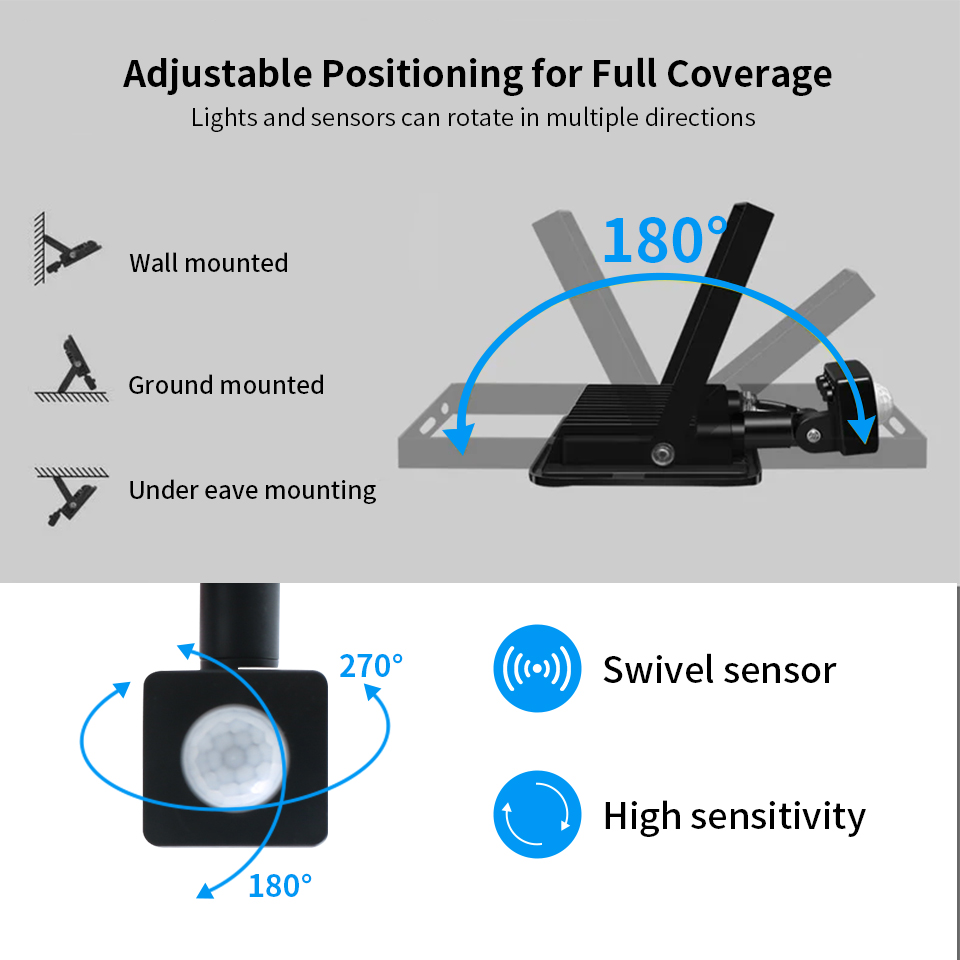 LED Floodlight Motion Sensor A - Balance Beam Outdoor 评论和价格