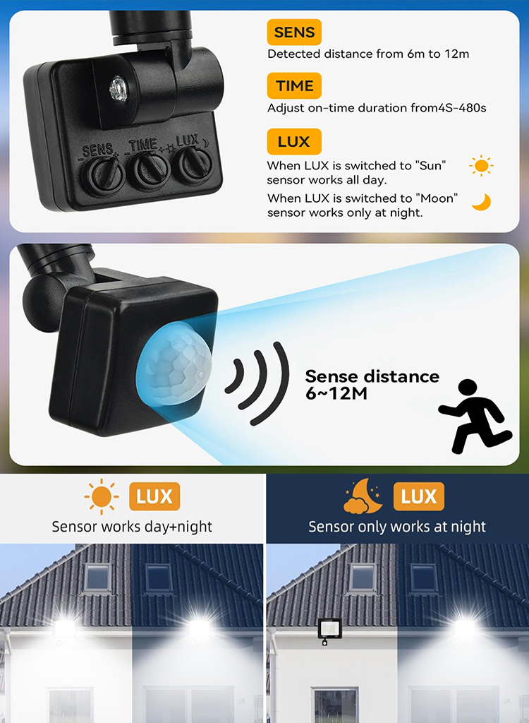 LED Floodlight PIR Motion Sens - Balance Beam Outdoor 评论和价格