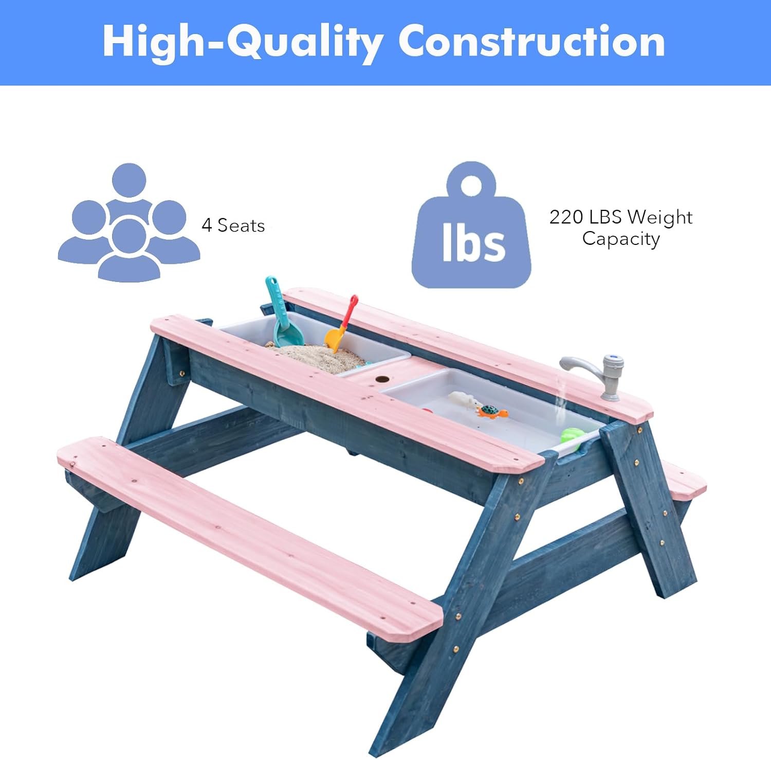 Kids 3-in-1 Sand & Water Table - Kids Outdoor Table With Umbrella 评论和价格