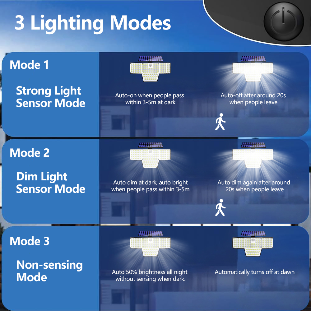 1/2 Packs 448 LED Solar Powere - Balance Beam Outdoor 评论和价格