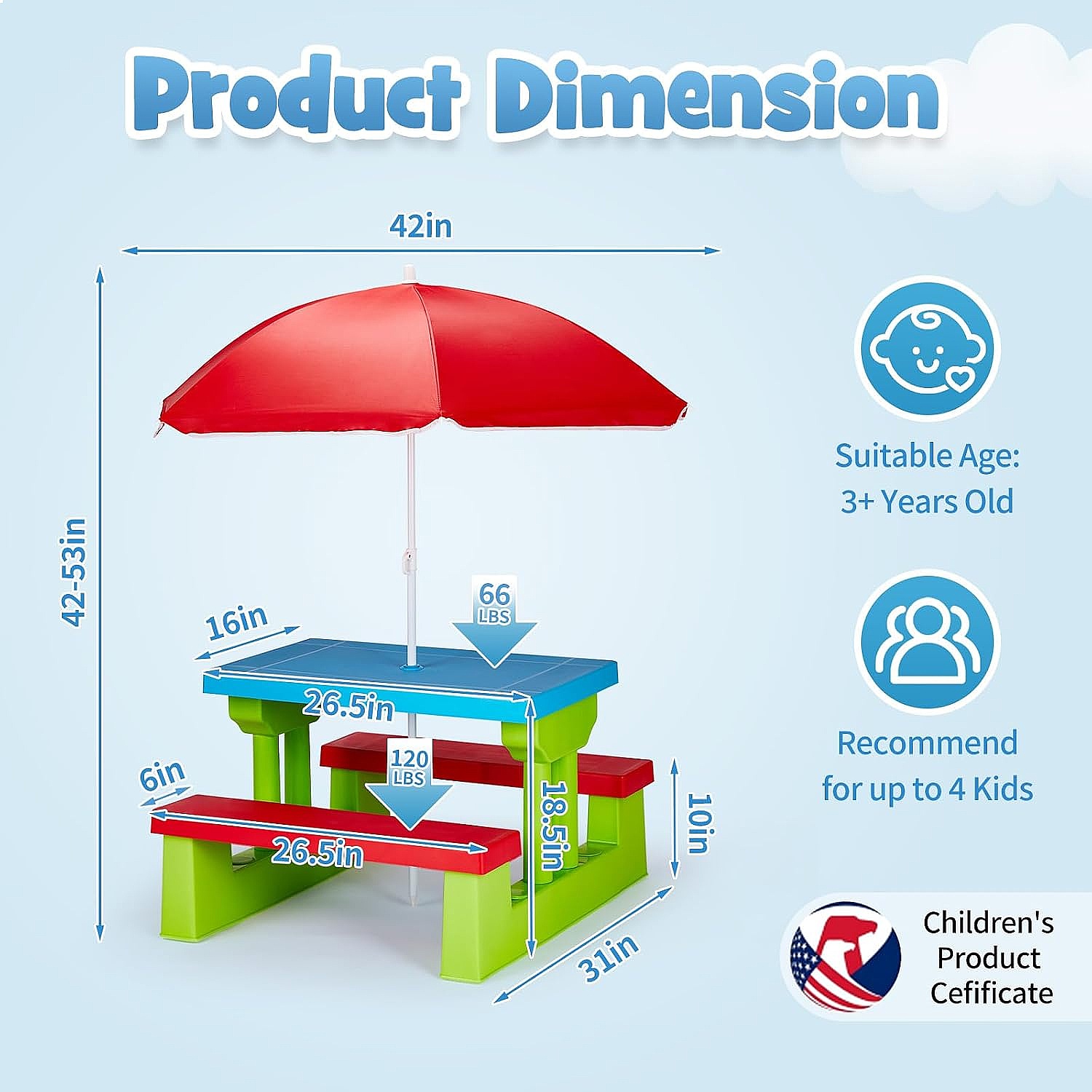 JOYMOR Kids Picnic Table with  - Kids Outdoor Table With Umbrella 评论和价格