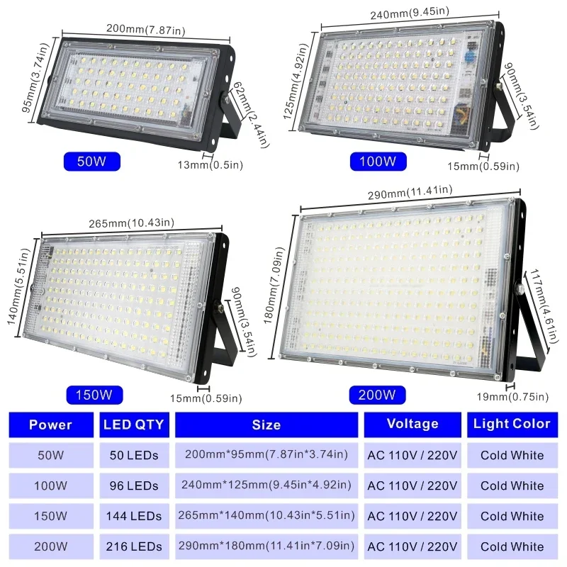 110V 220V Led Flood Light 50W  - Balance Beam Outdoor 评论和价格