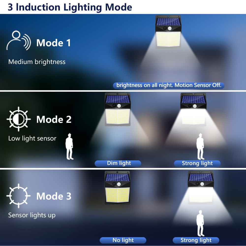 238 Led Solar Lights Outdoor G - Balance Beam Outdoor 评论和价格