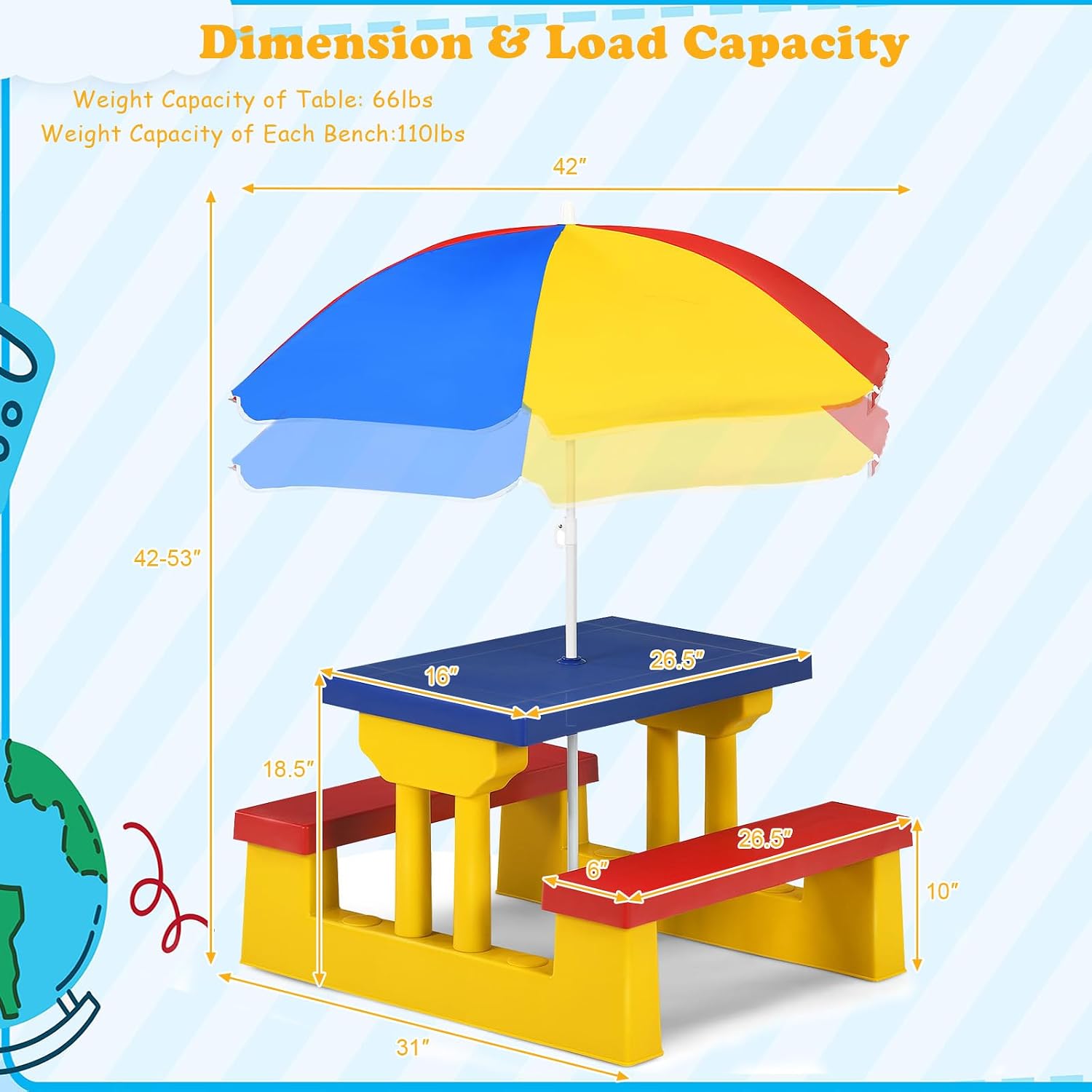 ARMILE Kids Picnic Table, Kids - Kids Outdoor Table With Umbrella 评论和价格